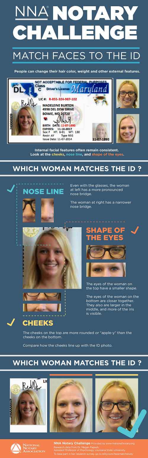 Take a face-matching survey to help researchers better understand the difficulties Notaries face when matching faces to photos.